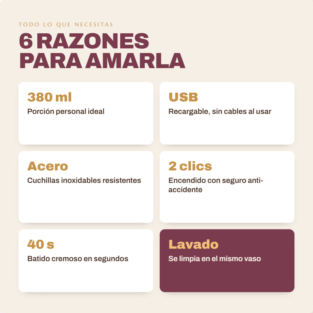 Licuadora portatil recargable